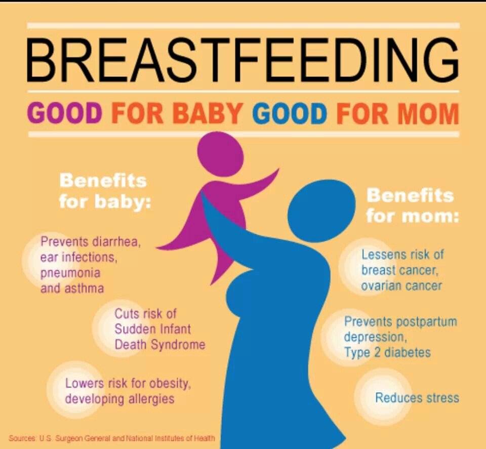 Advantages Of Breastfeeding For The Mother
