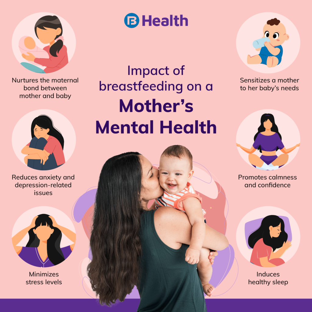 Advantages Of Breastfeeding For The Mother