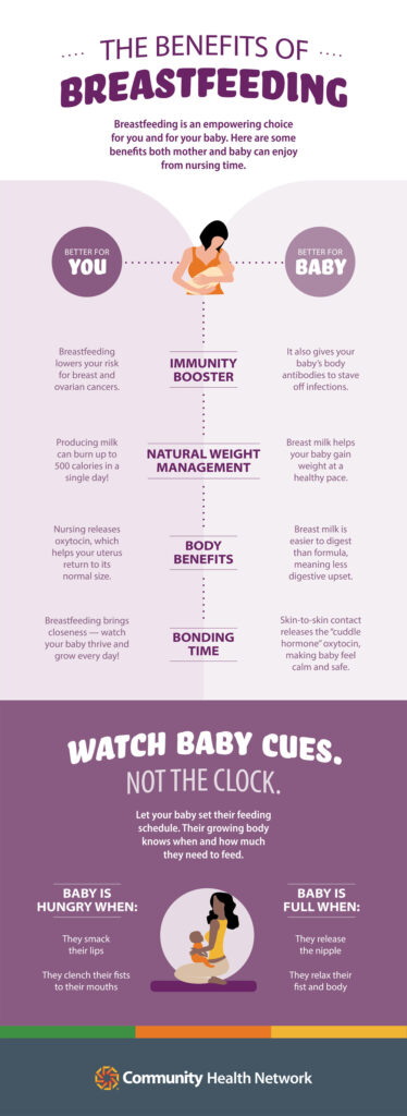 Breastfeeding Benefits For The Newborn
