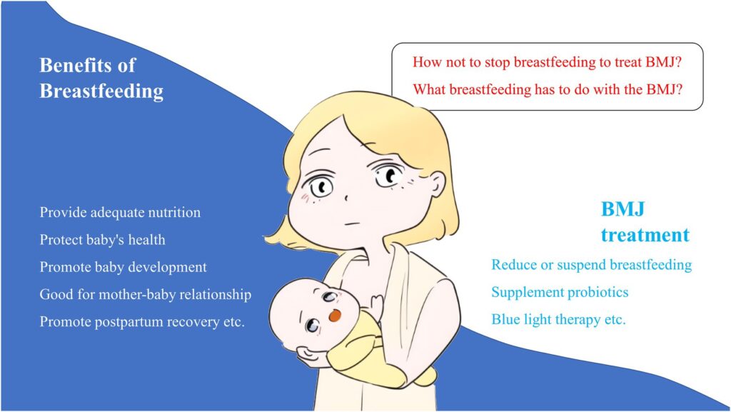 Recognizing And Addressing Breastfeeding Jaundice